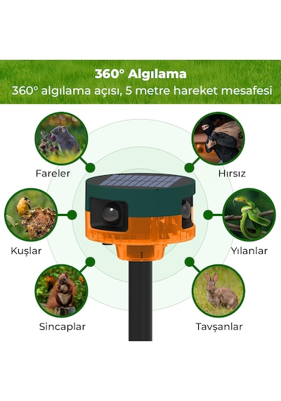 Pm-26947 Ses Kayit Özelli Kli Solar 360 Derece Hareket Sensörlü Sesli Hayvan Kovucu Alarm Cı Hazi