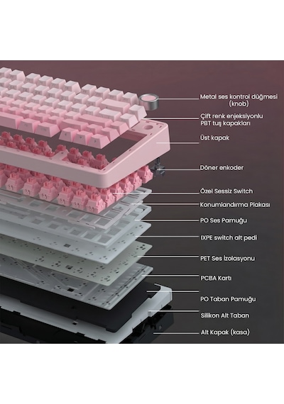 Aula F75 Mekanik Rgb Tkl Sessiz Cotton Candy Switch Kablosuz Makrolu Hot Swap Klavye Pembe