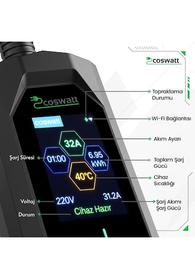 Coswatt Taşınabilir EV Şarj Cihazı CS-P1-32A / 7.4kW / 5m / Türkçe / 220V AC / Tip-2 / 3x32A CEE / Ev Tipi Dönüştürücü / Çanta