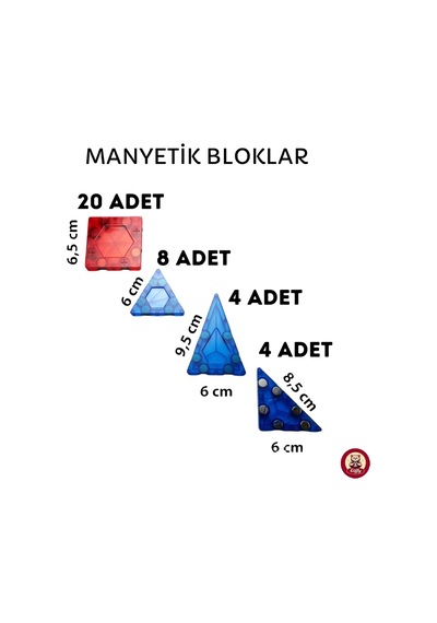 36 Parça Manyetik Yapı Blok Seti I Oyuncak Eğitici Öğretici Aktivite Oyuncağı Renkli Karo Üçgen 3 Boyutlu