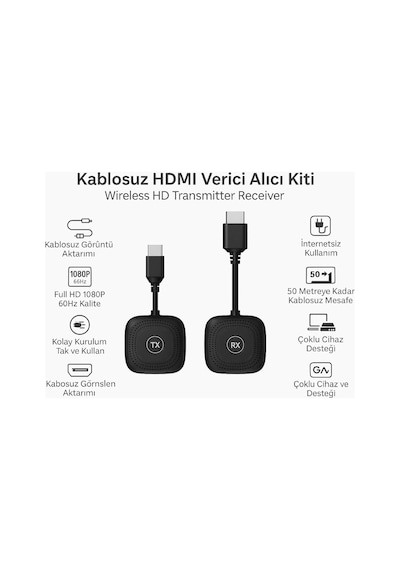 Kablosuz Hdmı Verici Alıcı Kiti Wireless Hd Transmitter Receiver 1080p 60hz Görüntü Aktarım