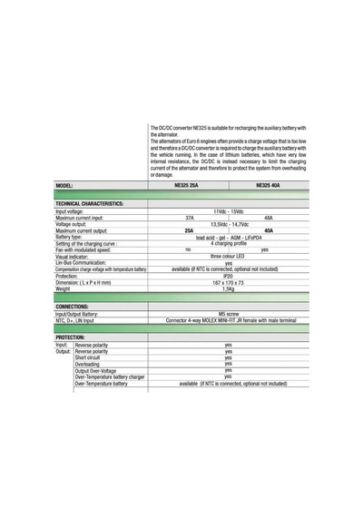 Nordelettronica 12/12-40a Dc-dc Şarj
