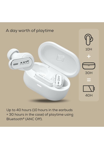 N5 Hybrid Anc True Wireless Kulaklık,beyaz