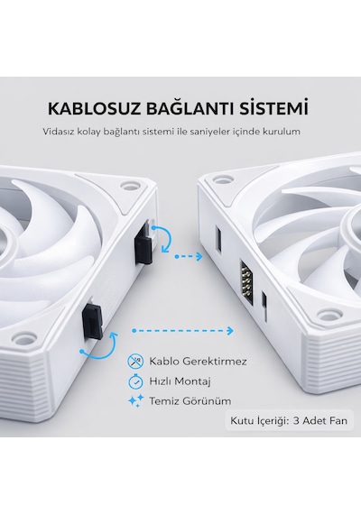 Daryun Dy-wl99 Wıreless 3x120mm Beyaz Kasa Fanı 120mm Fan