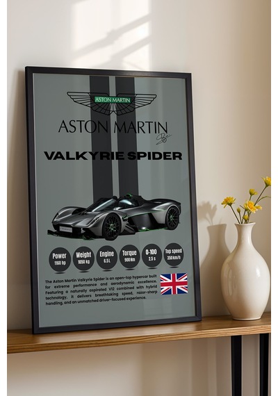 Aston Martin Valkyrie Spider Araba Tablosu - Teknik Özellik Otomobil Poster - Çerçeveli Duvar Dekoru Siyah Aston Martin Valkyrie Spider Araba Tablosu - Teknik Özellik Otomobil Poster - Çerçeveli Duvar Dekoru Siyah