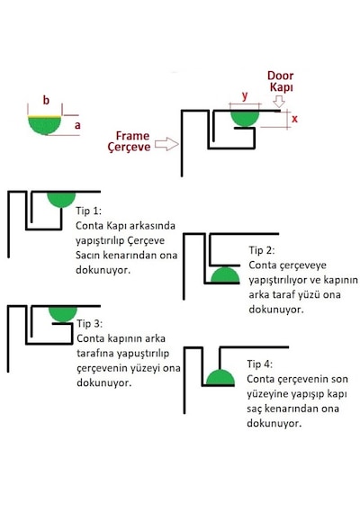 Atlastek Metal 3x20.mm/20.mt Kapı Pencere Fitil Conta Bant