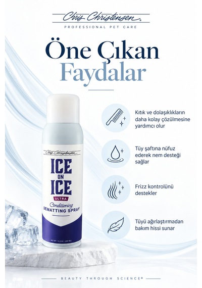 Chris Christensen Systems Ice On Ice Ultra Kedi Ve Köpek Kıtık Açıcı Sprey 236 Ml