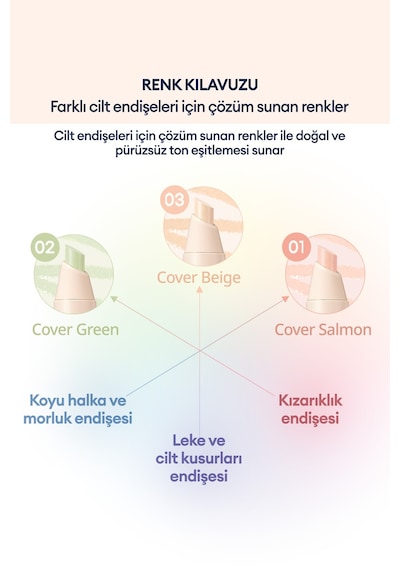 Peripera Mood Fit Pencil Concealer 001Cover Salmon