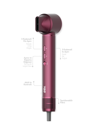 Pro Compact Uzun Multi-styler Hava Üfleme 5in1 Saç Şekillendirici Bldc Shd-1729 Royal Gilded Red Bordo