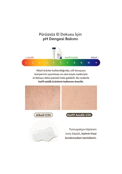 Nemlendirici Ve Yumuşatıcı Parfümlü Sıvı Sabun Mılk Baobab Blooming Perfume Hand Wash White Soap