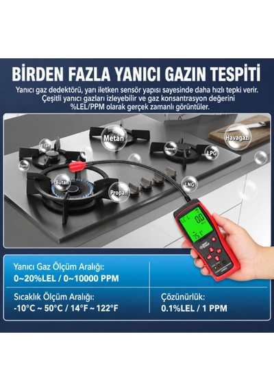 Smart Sensor As8800c Yanıcı Gaz Kaçak Dedektörü