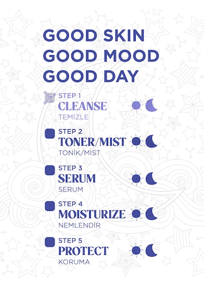 Cosmed Beauty Squad Blue Moon Dust Enzyme Peeling - Azelaik Asit ve Mandelik Asit İçeren Enzim Peeling Toz Temizleyici 55 g