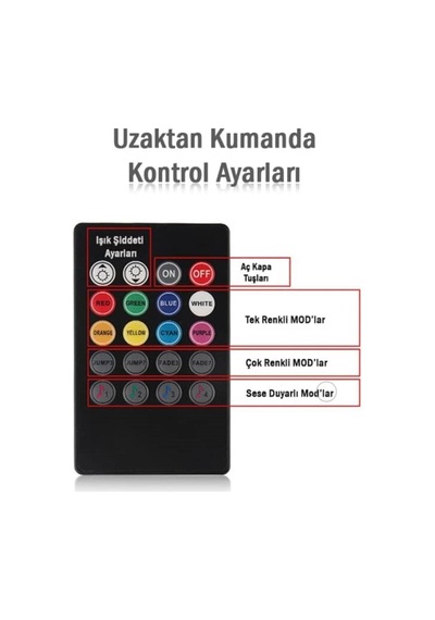 Eraks Usb Girişli 12 Led Ayak Altı Led Sese Duyarlı Kumandalı