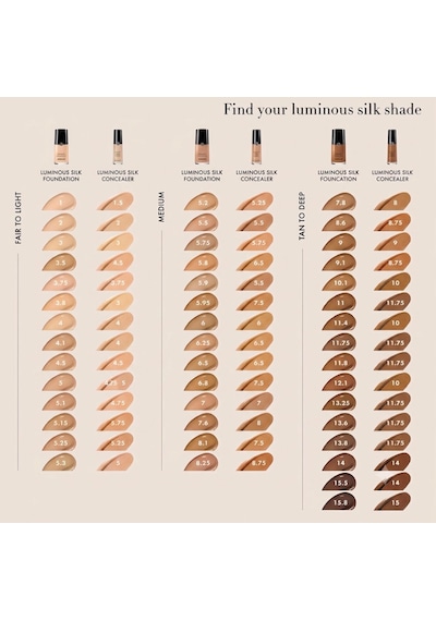 Armani Luminous Silk Fondöten 4.1 Işıltılı Doğal Bitişli