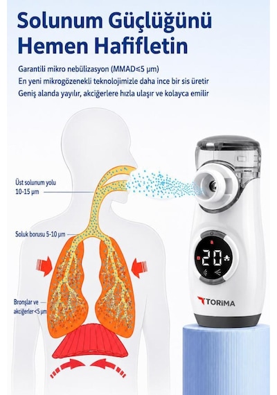 Nebulizatör Mesh Usb Şarjlı Sessiz Kademeli Dijital Ekranlı My-135b Beyaz