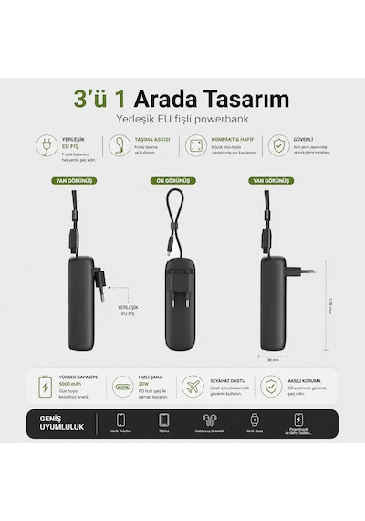 Sbs Hybrid 5000 Mah Powerbank Dahili Eu Fişli Şarj Cihazı Usb-c Pd 20w Dahili Usb-c Kablo Lcd Ekran 3'ü 1 Arada