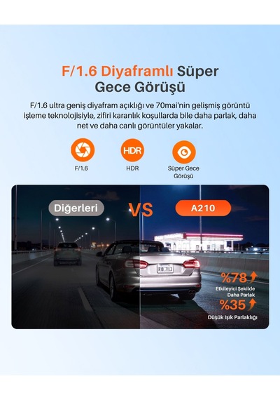 70mai Dash Cam A210 Ön Kamera