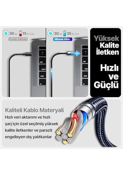 C Kablo 100 Watt Güç Ve Lcd Ekran Pd Type-c Hızlı Şarj Kablosu Ve Aktarım Kablosu 100 Cm Uzunluk Kopmaz Örgü Şa Diğer