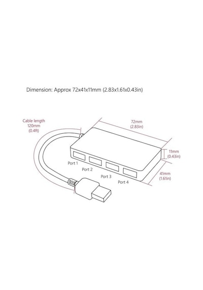 4 Port Usb 3.0 Hub Çoklayıcı Çoğaltıcı Çoklama (249344307)