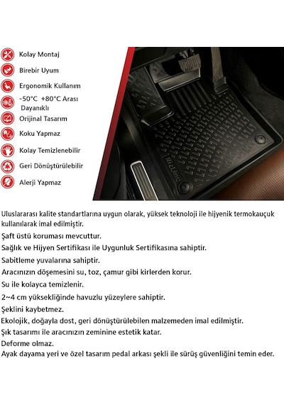 Mercedes c238 coupe 3d havuzlu paspas 2017+ Rizline