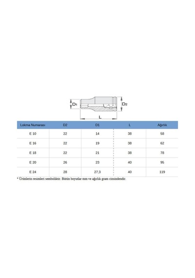 Unior 191 E16 1/2 Torx Lokma Anahtar 19mm