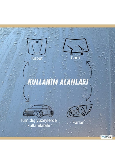 Velvox Seramik Katkılı Hızlı Cila 500 ml | Yüksek Parlaklık, Su İtici Koruma, Çizik Kapatıcı Oto Cila