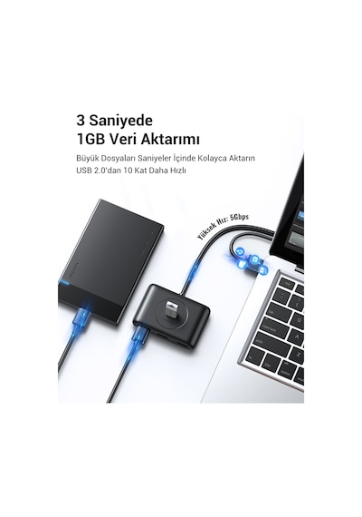 Ugreen Usb 3.0 4 Portlu Hub Çoklayıcı 1 Metre, 20291