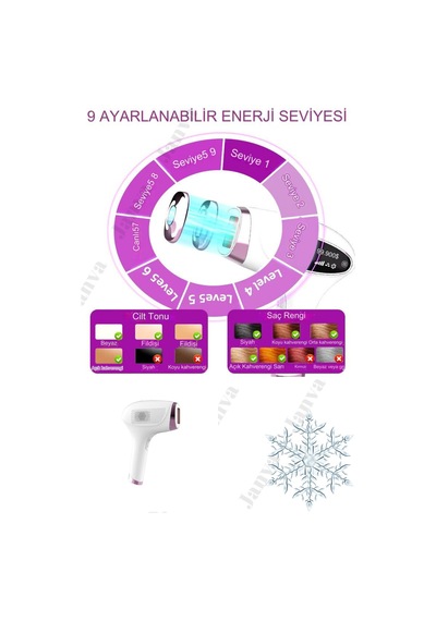 Soğuk Buz İpl Lazer Epilasyon 999.999 Atım Otomatik/manuel Dokunmatik Ekran Ağrısız Vücut Yüz Cihazı Soğuk Buz İpl Lazer Epilasyon 999.999 Atım Otomatik/manuel Dokunmatik Ekran Ağrısız Vücut Yüz Cihazı