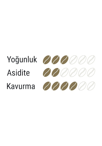 Tchibo Barista Caffe Crema Çekirdek Kahve 500g Çekirdek Kahve