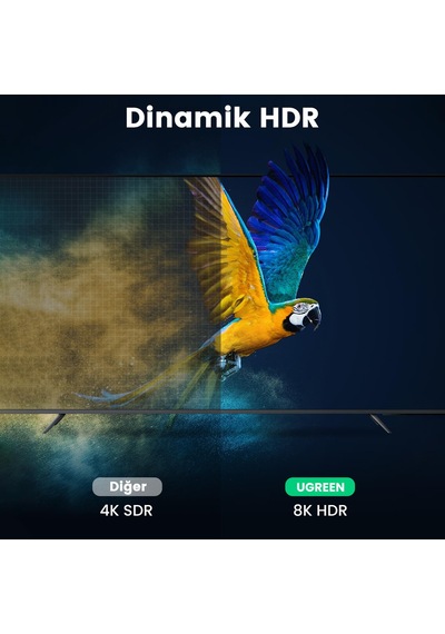 Ugreen 8K 60Hz 4K 120Hz HDMI 2.1 Fiber Optik Görüntü Aktarma Kablosu 30 Metre