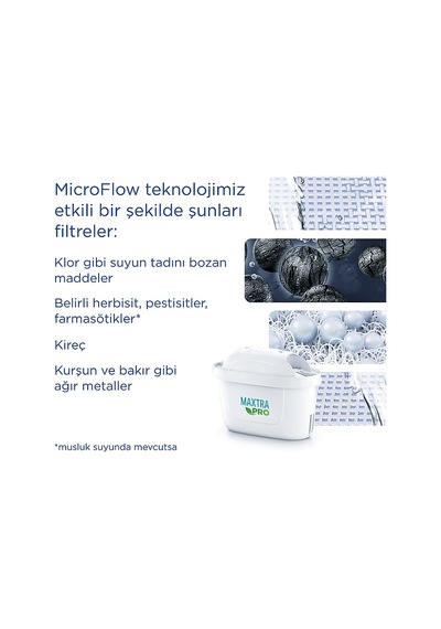 BRITA Style Xl 3.6 L Filtreli Sürahi Pro Gri