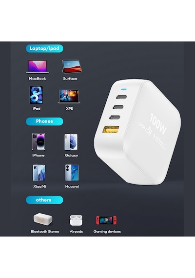 Nettech Nt-hch09 100w Pd+qc Ganprime Şarj Aleti Beyaz