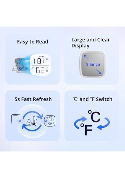 Sonoff Snzb-02d Zigbee Lcd Ekranlı Akıllı Sıcaklık Ve Nem Sensörü / Snzb-02d