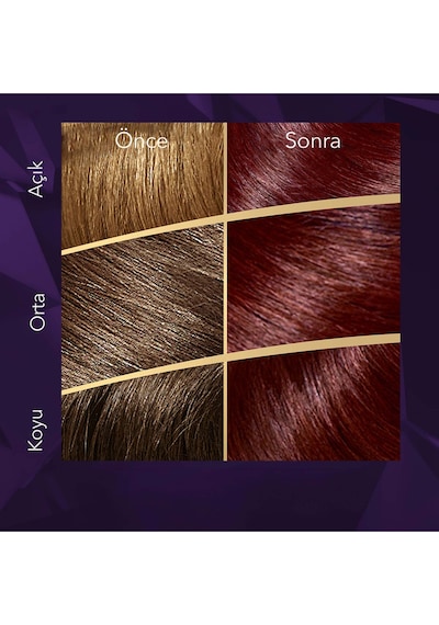 Wella Koleston Supreme Saç Boyası