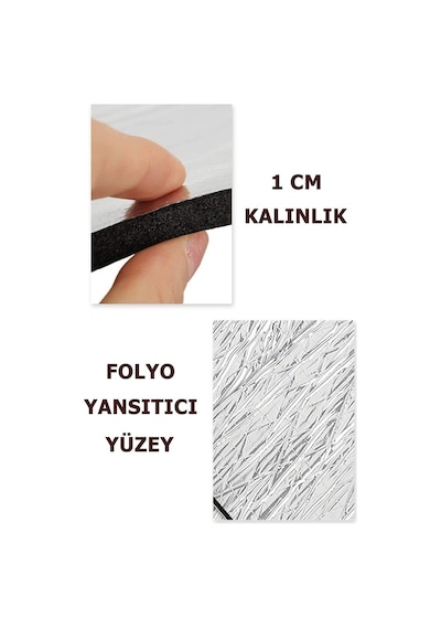 1 Adet Alüminyum Folyolu 50x100cm Radyatör İzolasyon Levhası