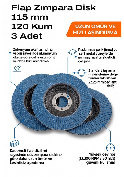 115 Mm Flap Zımpara 120 Kum Disk Taşlama Zımparası 3 Adet Zirkon