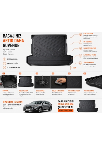 Hyundai Tucson 2015-2020 Arası Bagaj Havuzu