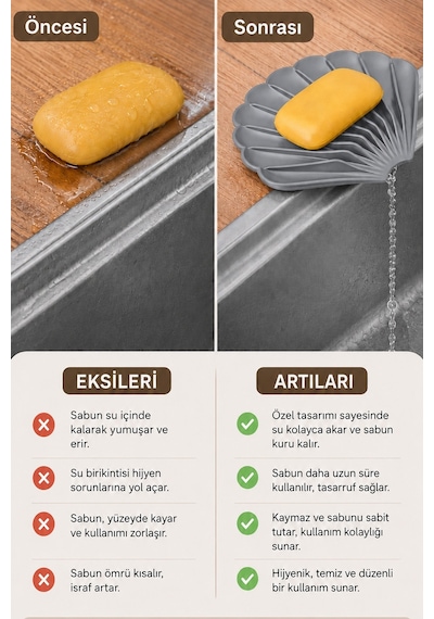 Gri İstiridye Silikon Katı Sabunluk Su Giderli Kaymaz Banyo Mutfak Organizeri 11 cm