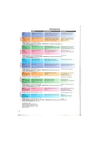 Double Clıck 1 Student Book+ Workbook 2.el İadesiz