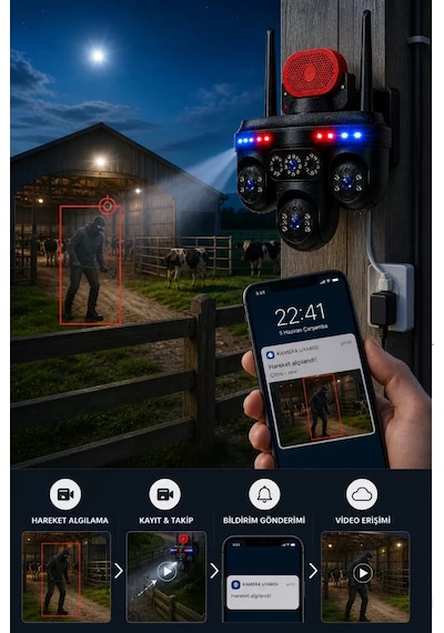 Mpıa Goro 4 Lens Wifi 3 Ptz 3 Kamera Motorlu +1 Kamera Sabit Ip66 Gece Görüş Akıllı Güvenlik Kamerası