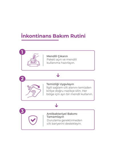 A-safe Hijyenik Perine Ve Vücut Temizleme Havlusu X12 Adet