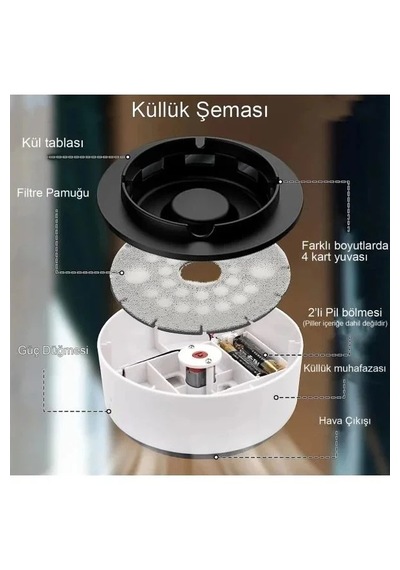 Lunaev Hava Temizleyici Küllük Hs-28 İç Mekan Ev Ofis Araba Oto Küllükler