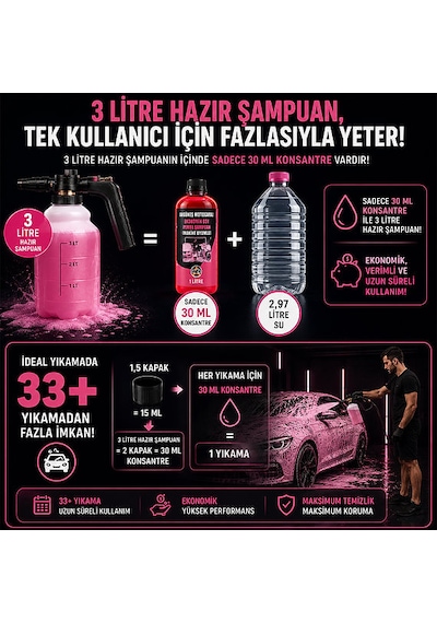 3 Adet Akgüneş Motogaraj 1lt Pembe Köpük Oto Şampuanı Konsantre 100 Kat