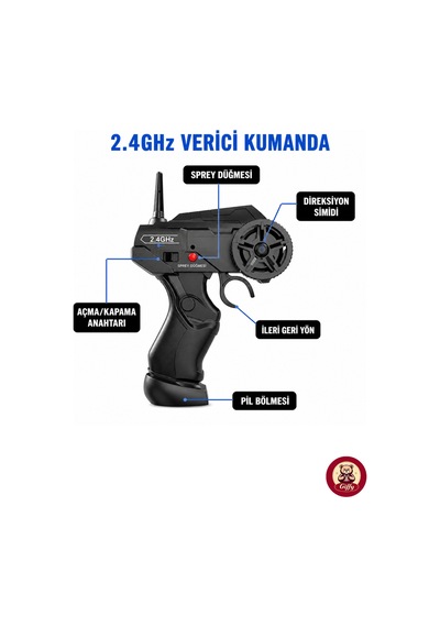 Uzaktan Kumandalı Drift Arabası 20 Km/h Yapabilen 30 Cm 4x4 Çekiş Şarjlı Işıklı Buhar Atabilen Yedek Drift Tekerlek Hediyeli Ralli Arabası Mavi