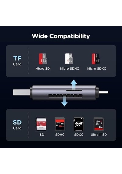 Usb 3.2 Type-c Ve Usb-a Otg Sd Ve Micro Sd Hafıza Kart Okuyucu
