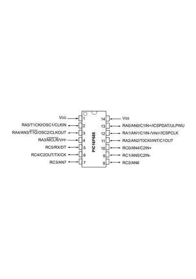 Pıc16F688-I/P Pdıp-14 20Mhz Mikrodenetleyici