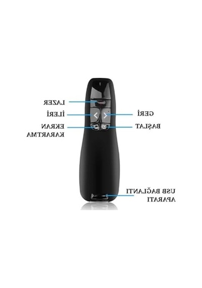 Kablosuz Lazer Sunum Cihazı, Usb Alıcılı Slayt Değiştirici