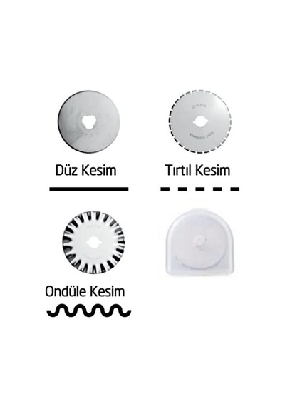 Kw-Trio Yuvarlak Kesim Yedek Bıçağı 3 Adet 813804A