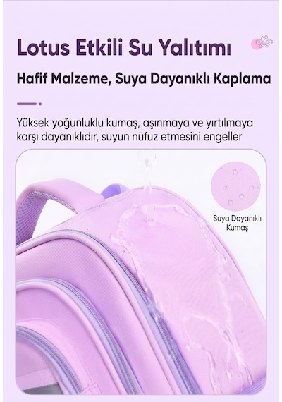 Mor Figürlü Çok Bölmeli Kız Çocuk İlkokul Ve Ortaokul Sırt Çantası