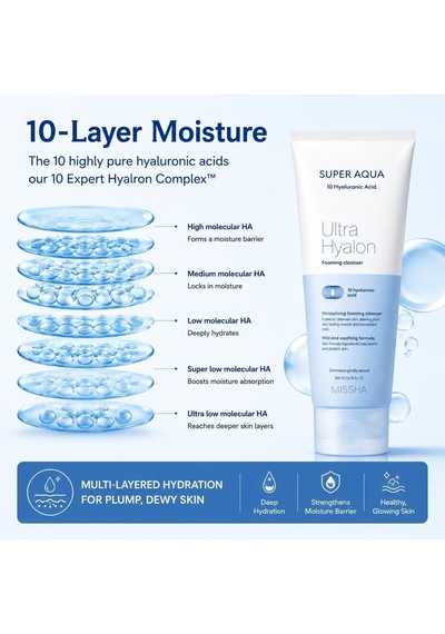 Tr 10 Çeşit Hyalüronik Asit İçeren Makyaj Temizleme Köpüğü200ml Super Aqua Ultra Hyalron Cleansing Foam
